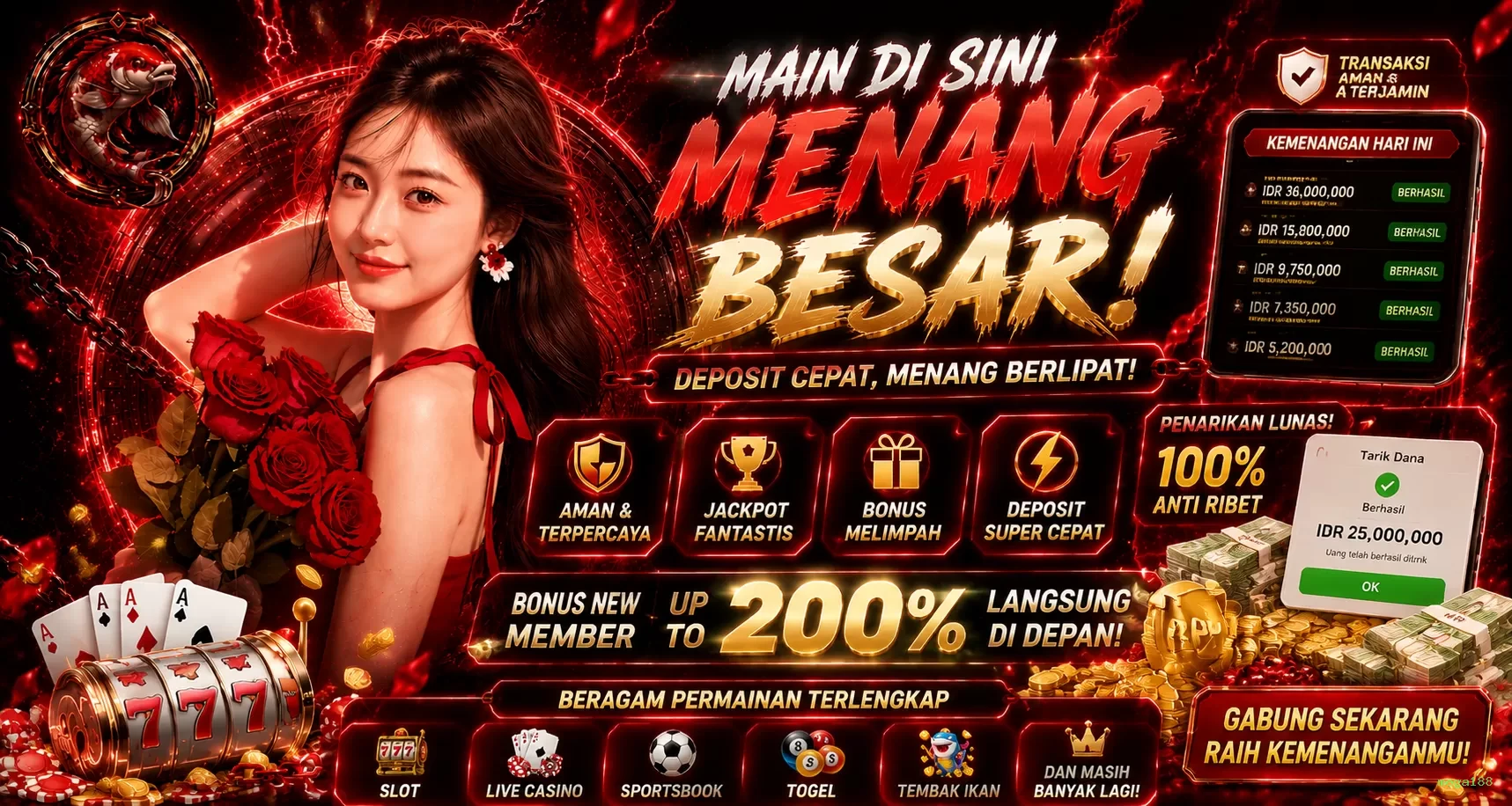 Mengungkap Ragam Permainan di mega188